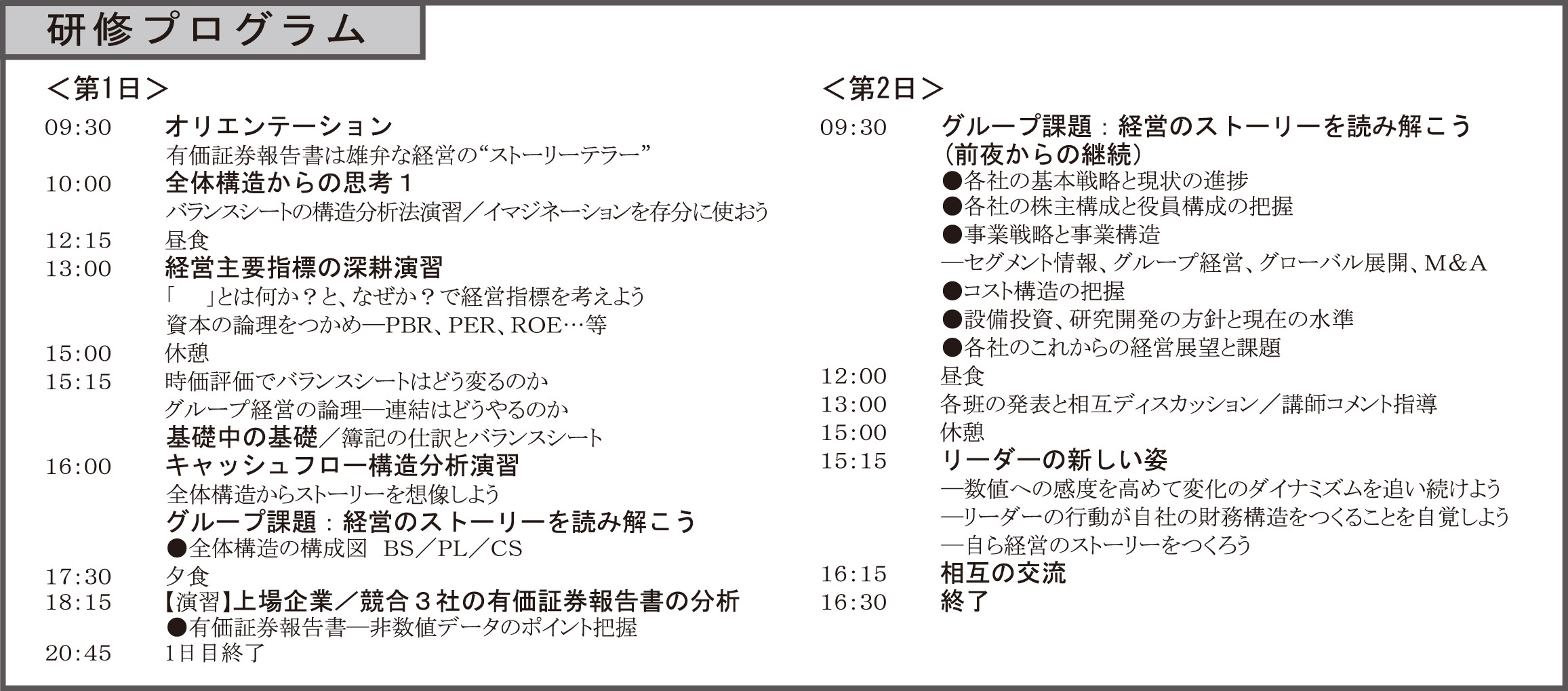プログラム概要